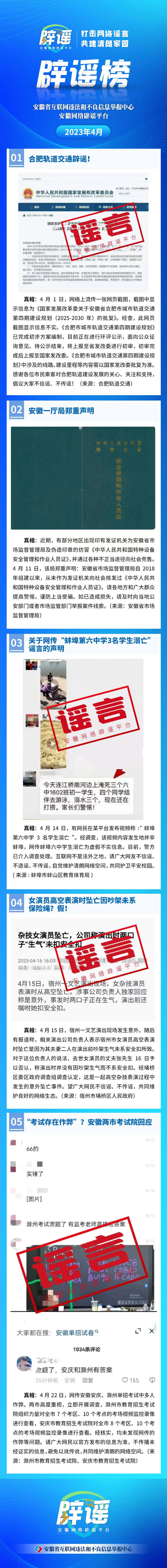 4月辟謠榜.jpg