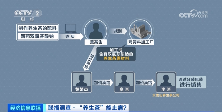49437ab6a27ba5183f24a9ae2f7fca60.png