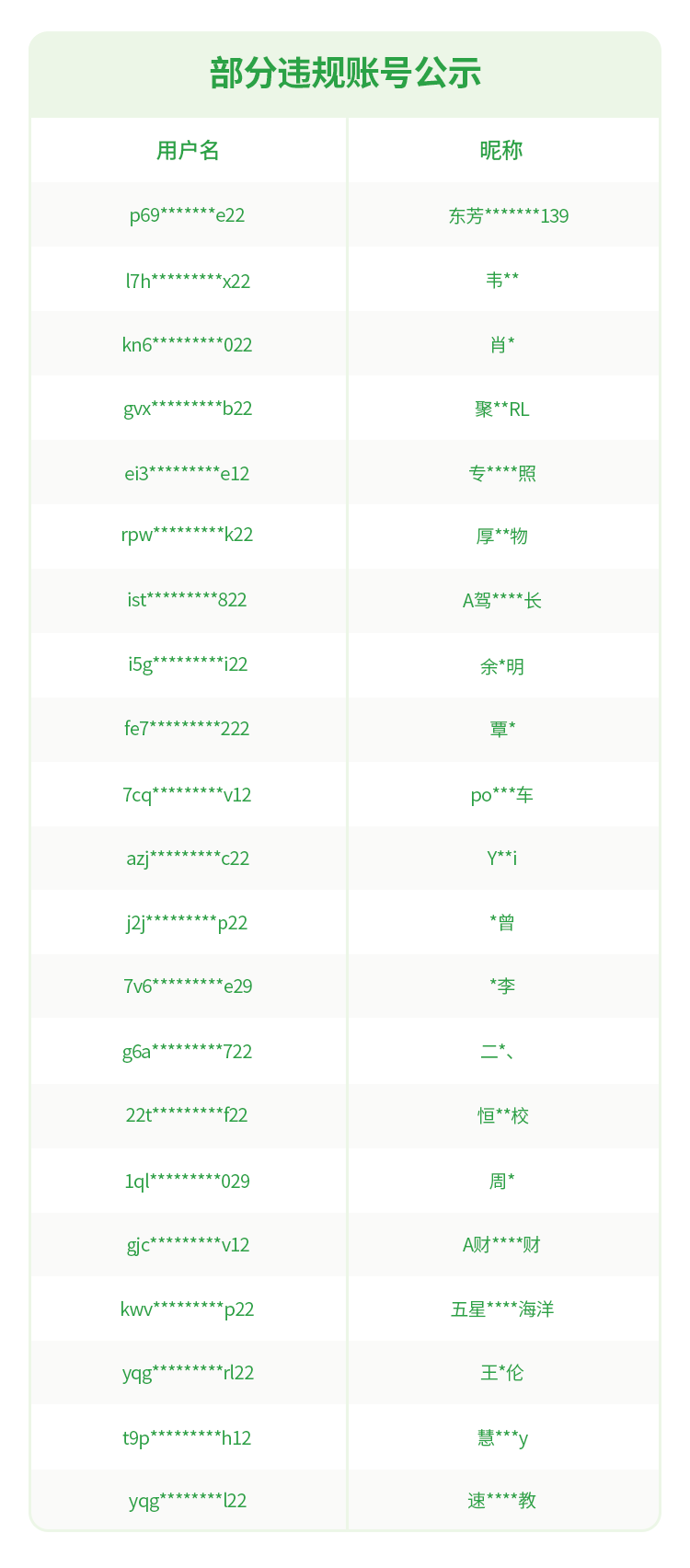 /uploads/image/2024/12/11/58a15027317bc3247997e4336773d4cb.png d1c05f574e6edd75b4305edcf8277e73.png